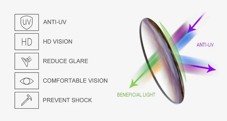 High-End Luxury Sunglasses UV400 Protection