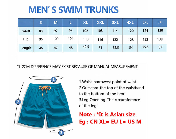 New Men&