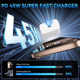 USB-Type C Charging Block and Cable (2 Pack)